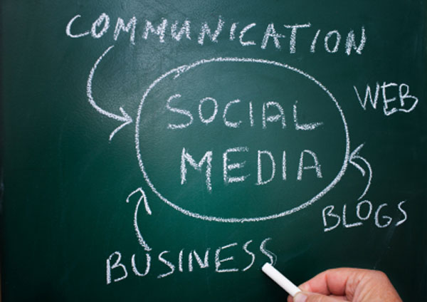 10 Social Media Marketing Tips for beginners | superdukhan